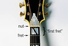 Guitar Parts - Frets